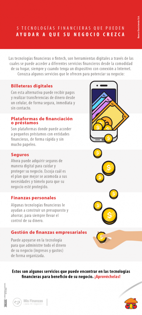 5 tecnologías financieras que pueden ayudar a que su negocio crezca