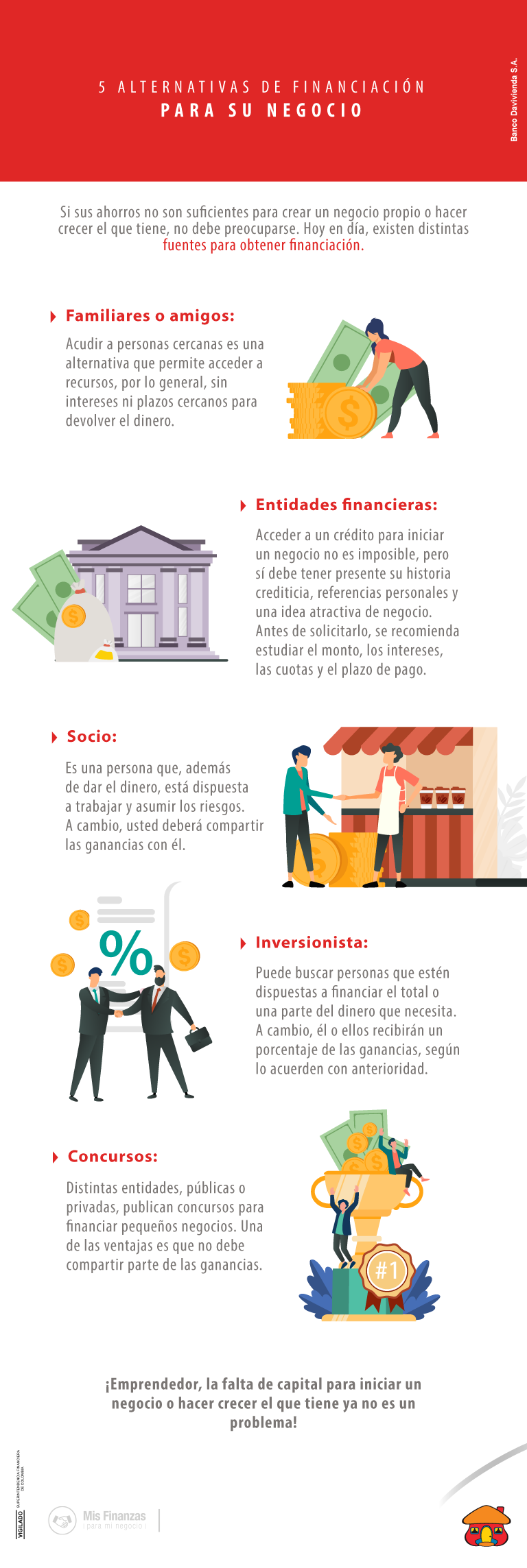 5 alternativas de financiación para su negocio