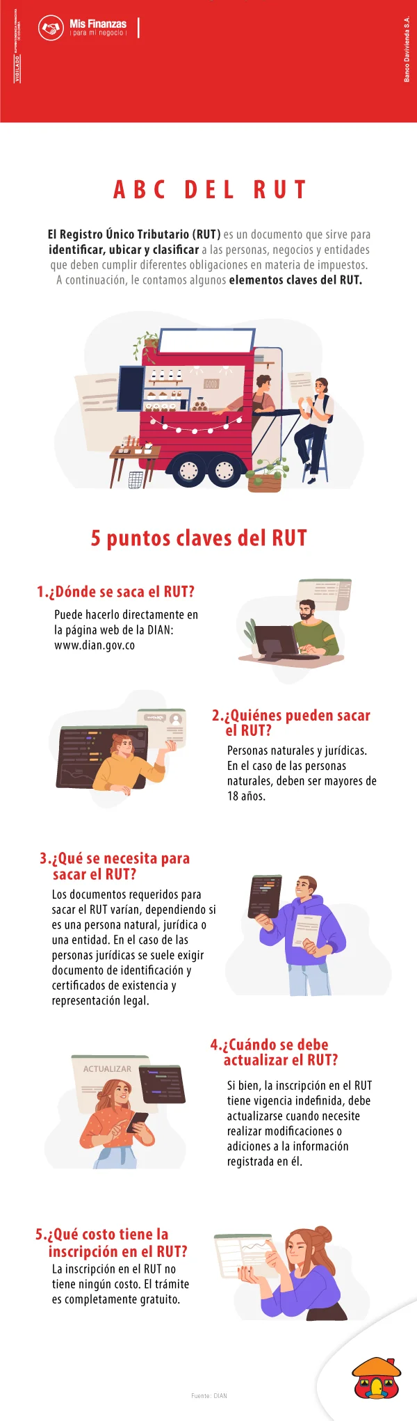 Elementos claves del RUT.