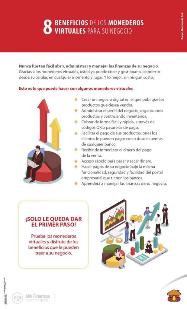 8 beneficios de los monederos virtuales para su negocio.