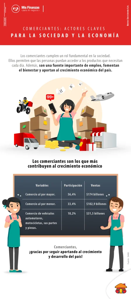 Los comerciantes son el motor de la economía