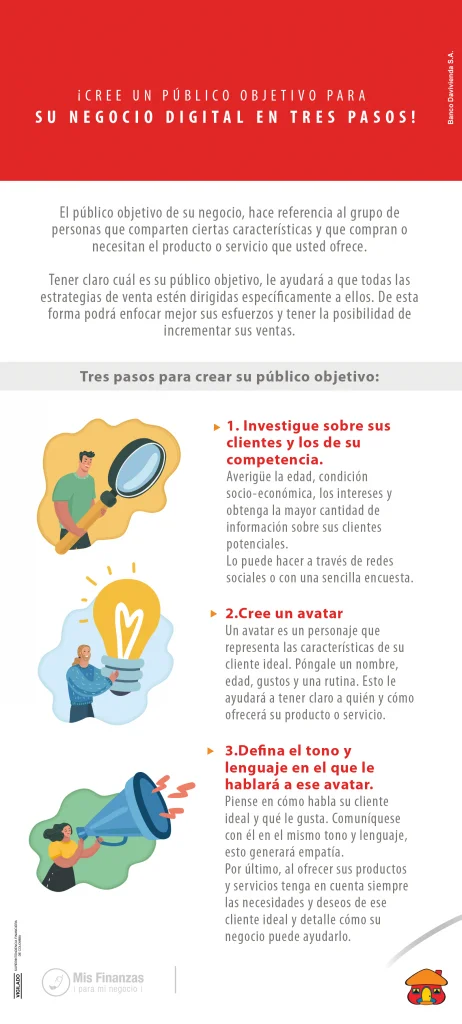 Cree un público objetivo para su negocio digital.