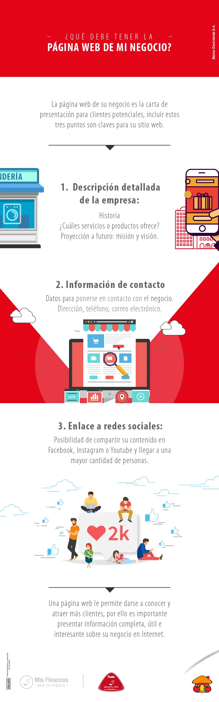 ¿Qué debe tener la página web de mi negocio?